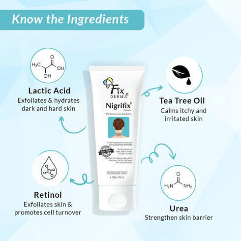 Fixderma Skincare Eyegile Am And Pm